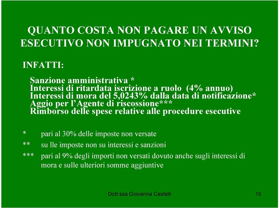 notificazione* Aggio per l Agente di riscossione*** Rimborso delle spese relative alle procedure esecutive * pari al 30% delle imposte