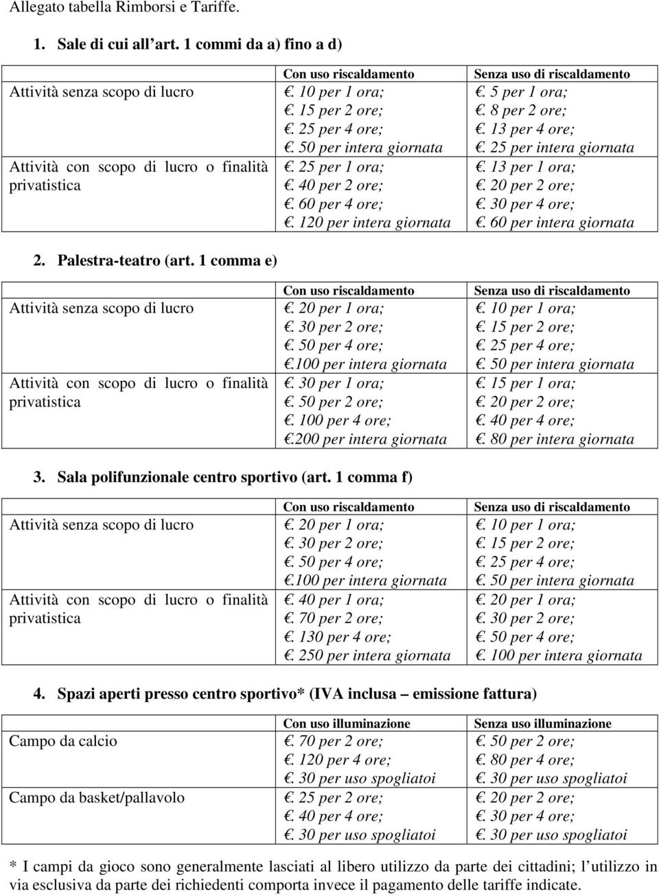 40 per 2 ore;. 60 per 4 ore;. 120 per intera giornata Con uso riscaldamento. 20 per 1 ora;. 30 per 2 ore;. 50 per 4 ore;.100 per intera giornata. 30 per 1 ora;. 50 per 2 ore;. 100 per 4 ore;.