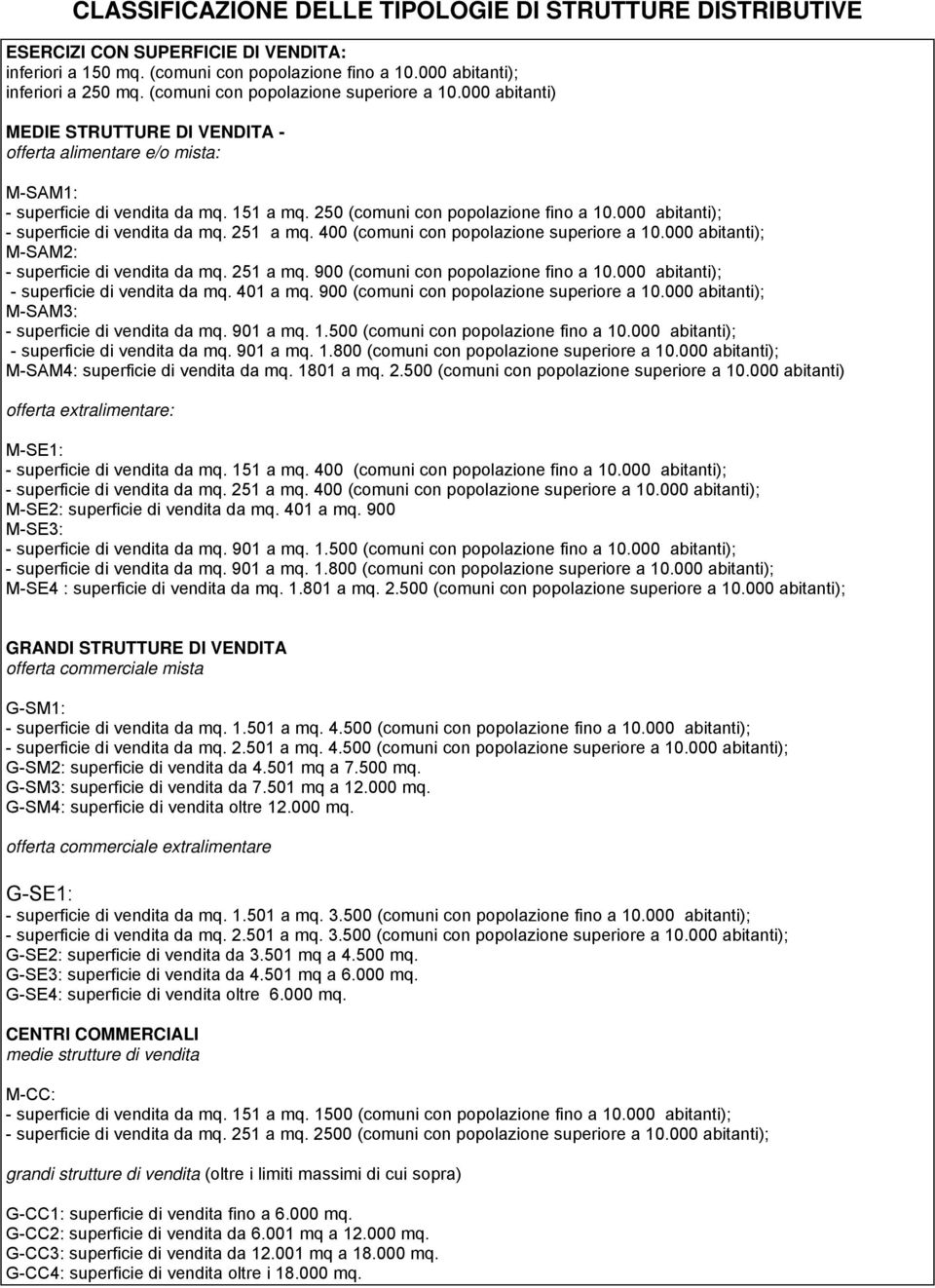 000 abitanti); - superficie di vendita da mq. 251 a mq. 400 (comuni con popolazione superiore a 10.000 abitanti); M-SAM2: - superficie di vendita da mq. 251 a mq. 900 (comuni con popolazione fino a 10.