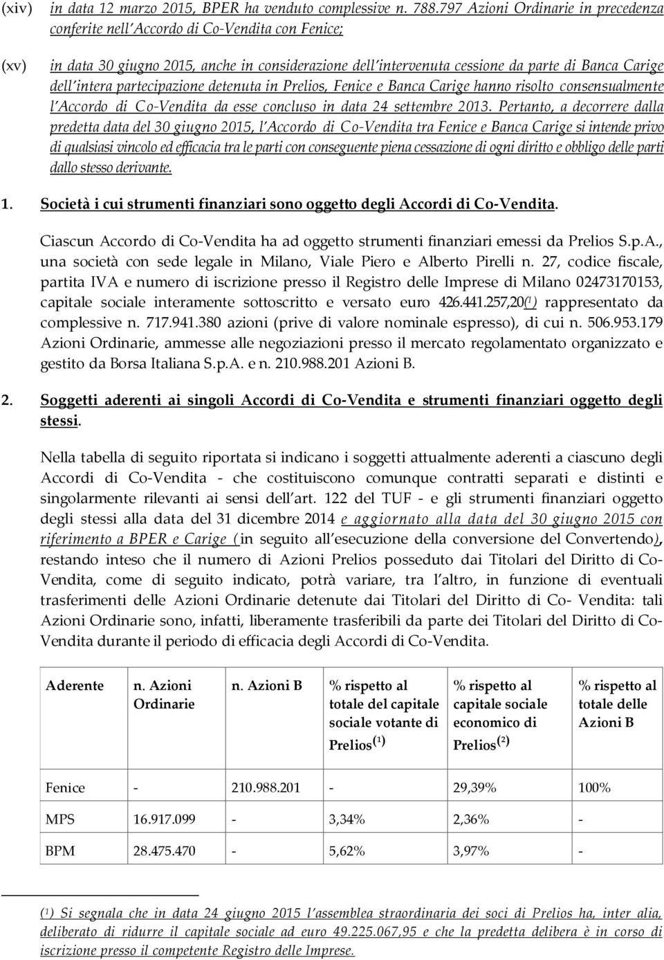 partecipazione detenuta in Prelios, Fenice e Banca Carige hanno risolto consensualmente l Accordo di Co-Vendita da esse concluso in data 24 settembre 2013.