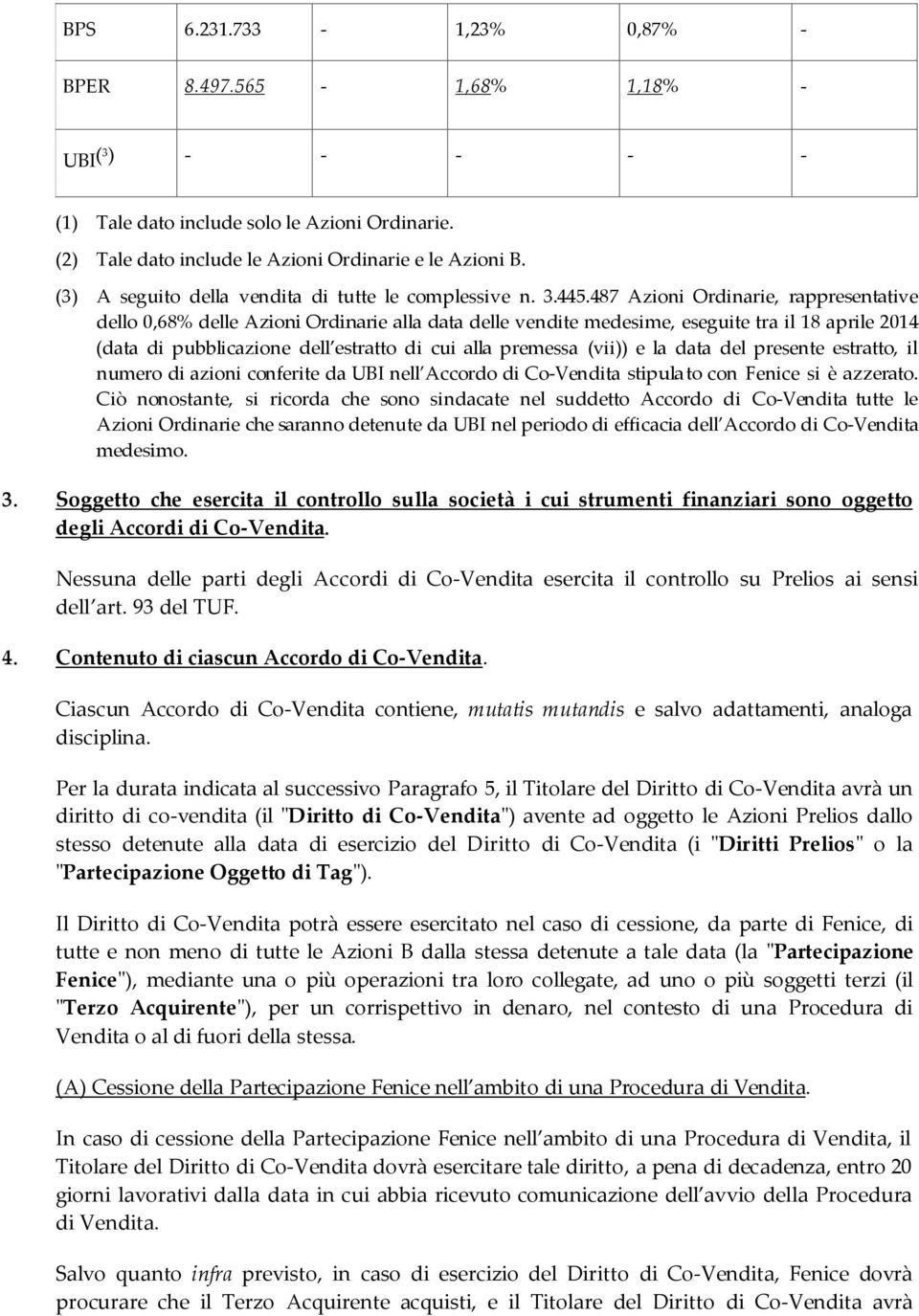 487 Azioni Ordinarie, rappresentative dello 0,68% delle Azioni Ordinarie alla data delle vendite medesime, eseguite tra il 18 aprile 2014 (data di pubblicazione dell estratto di cui alla premessa