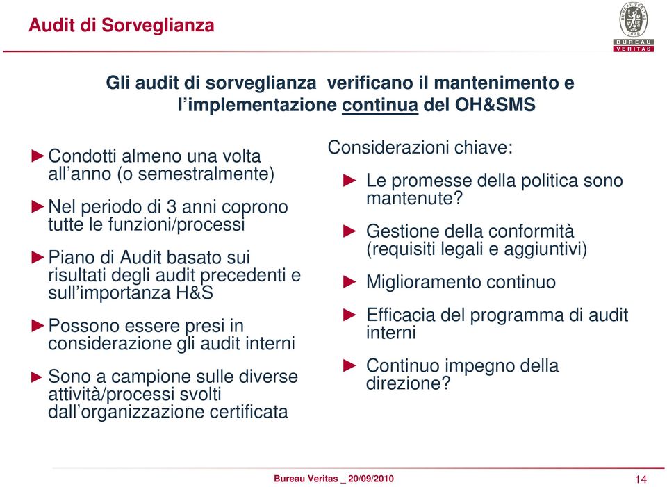 considerazione gli audit interni Sono a campione sulle diverse attività/processi svolti dall organizzazione certificata Considerazioni chiave: Le promesse della