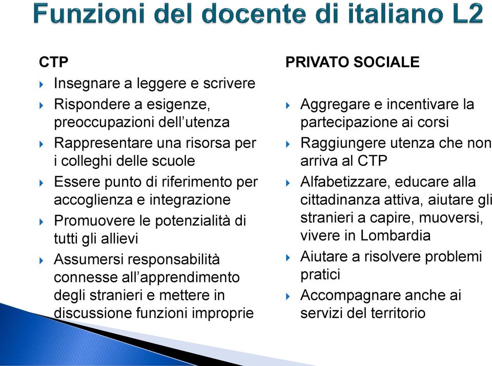 mettere in discussione funzioni improprie PRIVATO SOCIALE Aggregare e incentivare la partecipazione ai corsi Raggiungere utenza che non arriva al CTP Alfabetizzare,