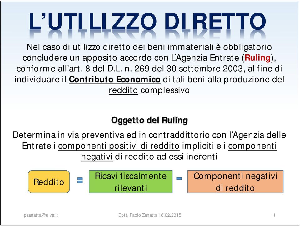 269 del 30 settembre 2003, al fine di individuare il Contributo Economico di tali beni alla produzione del reddito complessivo Oggetto del Ruling