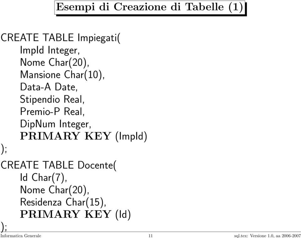 Integer, PRIMARY KEY (ImpId) ); CREATE TABLE Docente( Id Char(7), Nome Char(20),