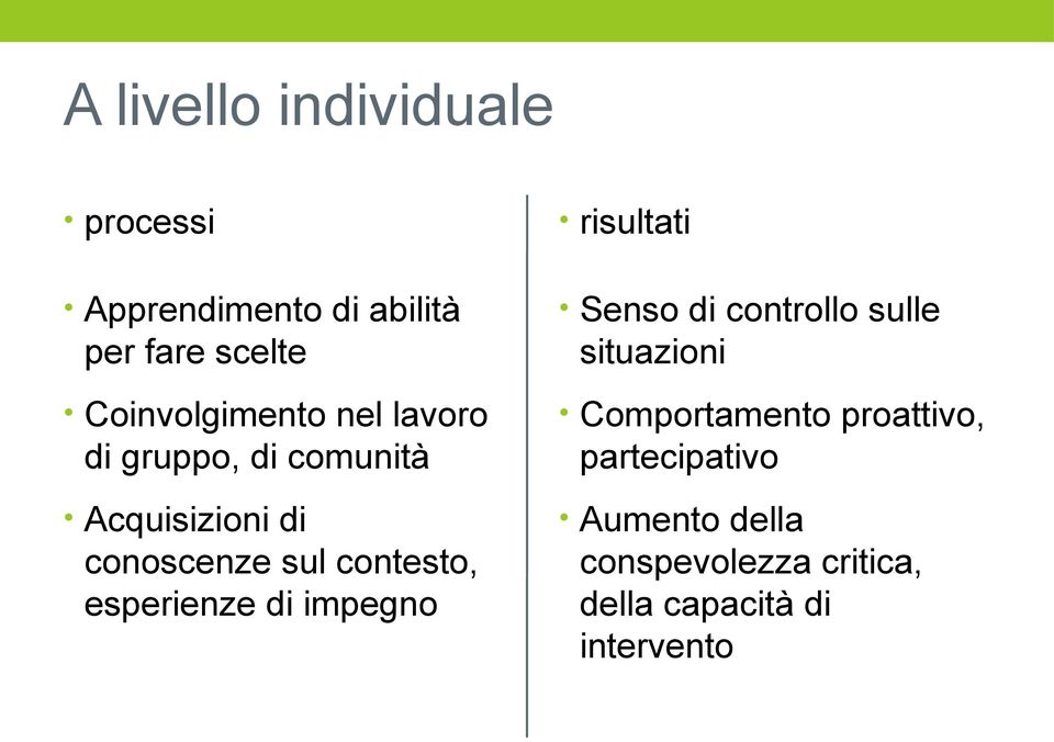 contesto, esperienze di impegno risultati Senso di controllo sulle situazioni