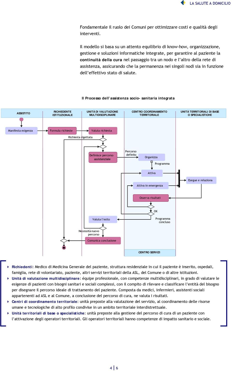 altro della rete di assistenza, assicurando che la permanenza nei singoli nodi sia in funzione dell effettivo stato di salute.