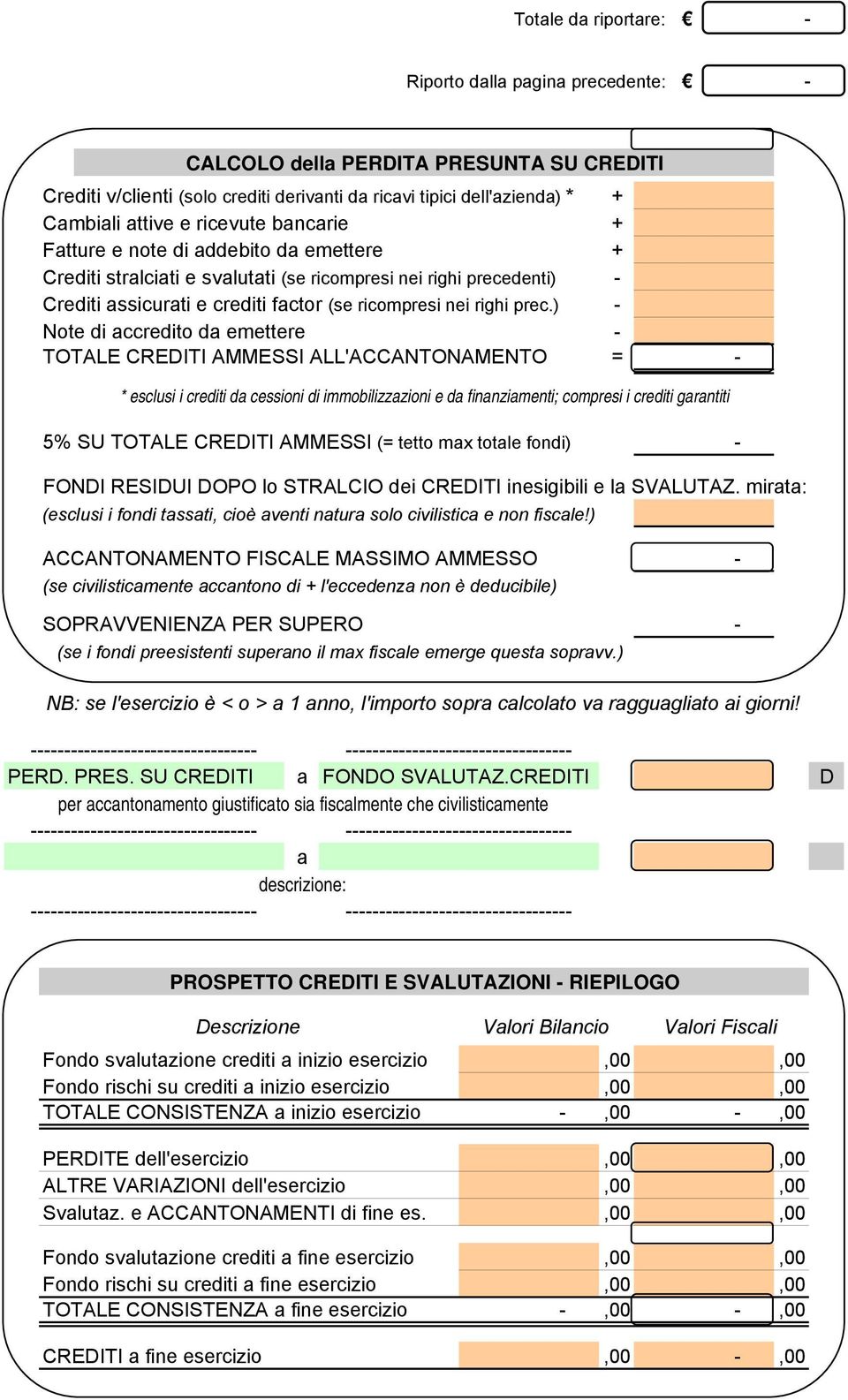 ) Note di ccredito d emettere TOTALE CREDITI AMMESSI ALL'ACCANTONAMENTO * esclusi i crediti d cessioni di immobilizzzioni e d finnzimenti; compresi i crediti grntiti + + + = 5% SU TOTALE CREDITI