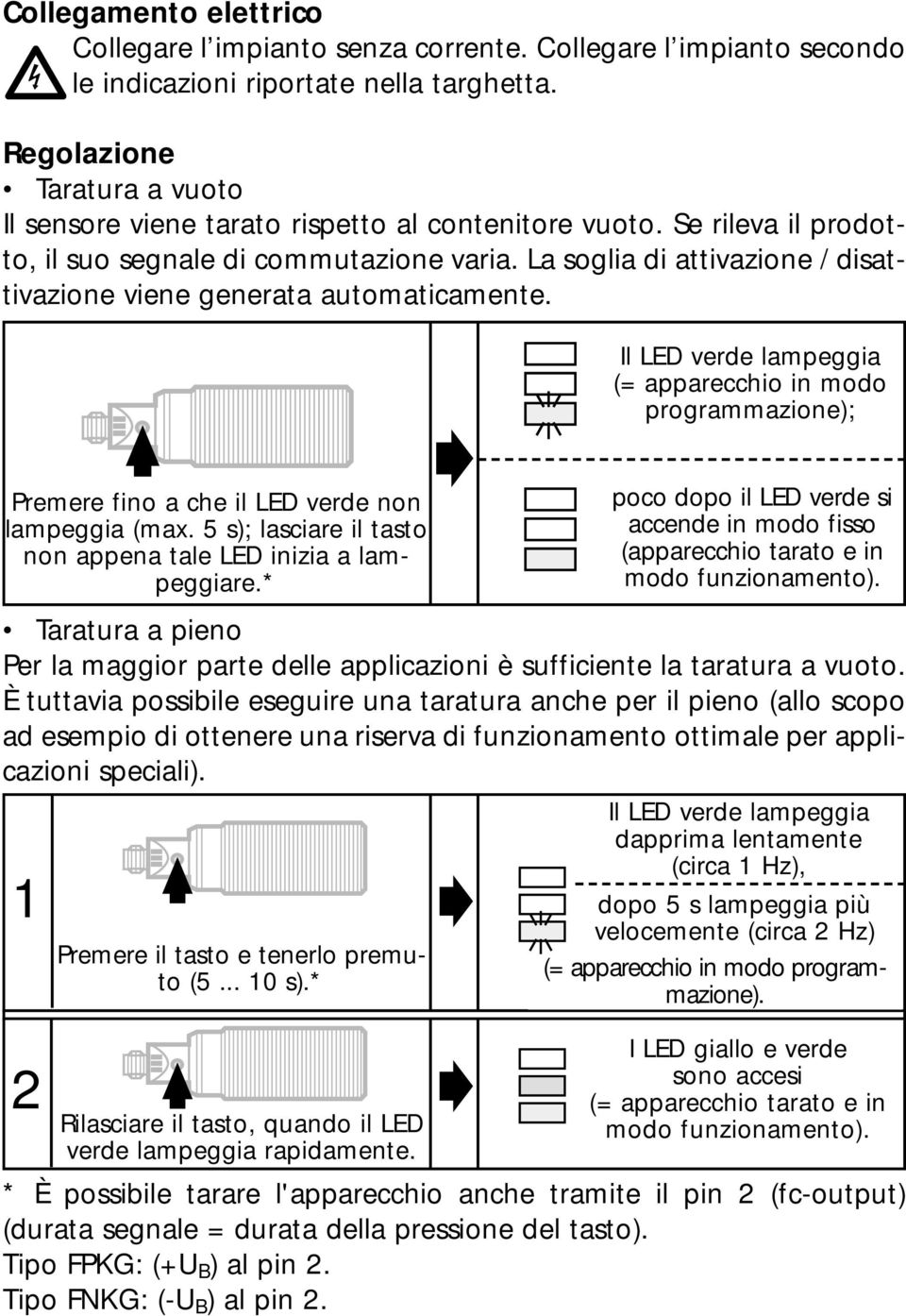 La soglia di attivazione / disattivazione viene generata automaticamente. Il LED verde lampeggia (= apparecchio in modo programmazione); Premere fino a che il LED verde non lampeggia (max.