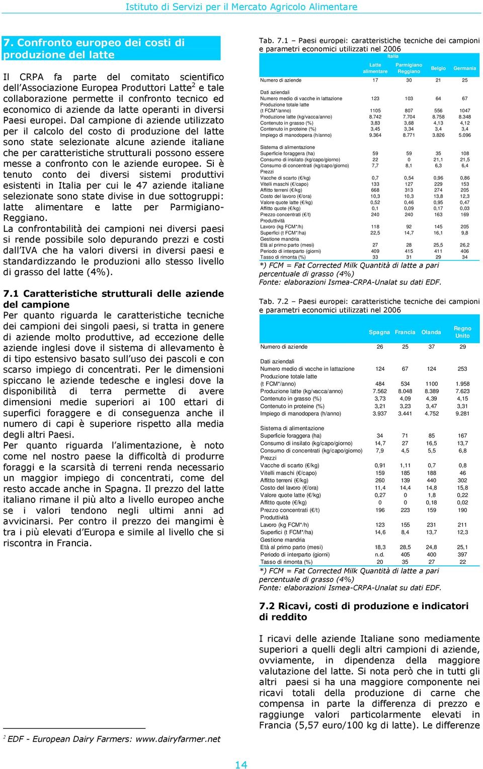 1047 Produzione latte (kg/vacca/anno 8.742 7.704 8.758 8.348 Contenuto in grasso (% 3,83 3,68 4,13 4,12 Contenuto in proteine (% 3,45 3,34 3,4 3,4 Impiego di manodopera (h/anno 9.364 8.771 3.826 5.