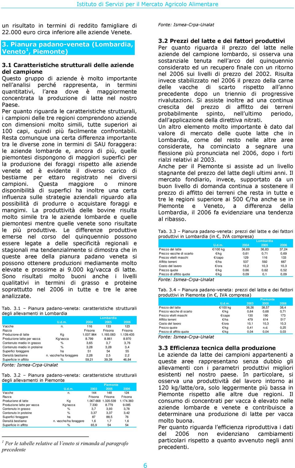 vacche/ha foraggere 2,28 2,5 2,2 Superficie in affitto % 59,21 39,39 46,84 5 A 1? Piemonte U.d.m. 2003 2005 2006 Vacche n. 144 148 124 Razza Frisona Frisona Frisona Produzione di latte Kg 1.067.668 1.