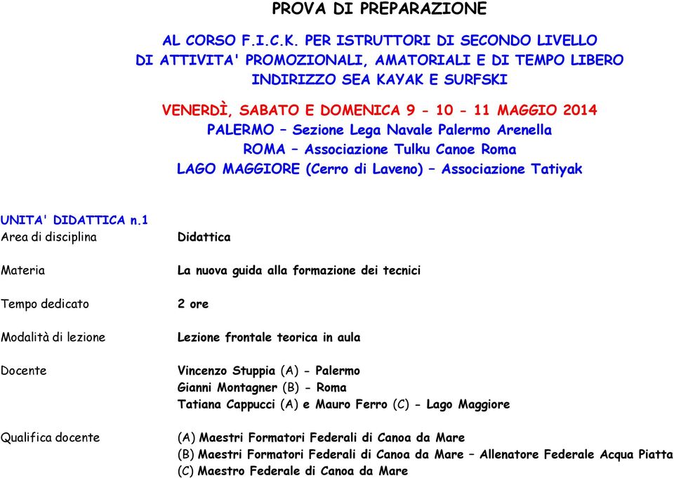 SABATO E DOMENICA 9-10 - 11 MAGGIO 2014 PALERMO Sezione Lega Navale Palermo Arenella ROMA Associazione Tulku Canoe Roma LAGO