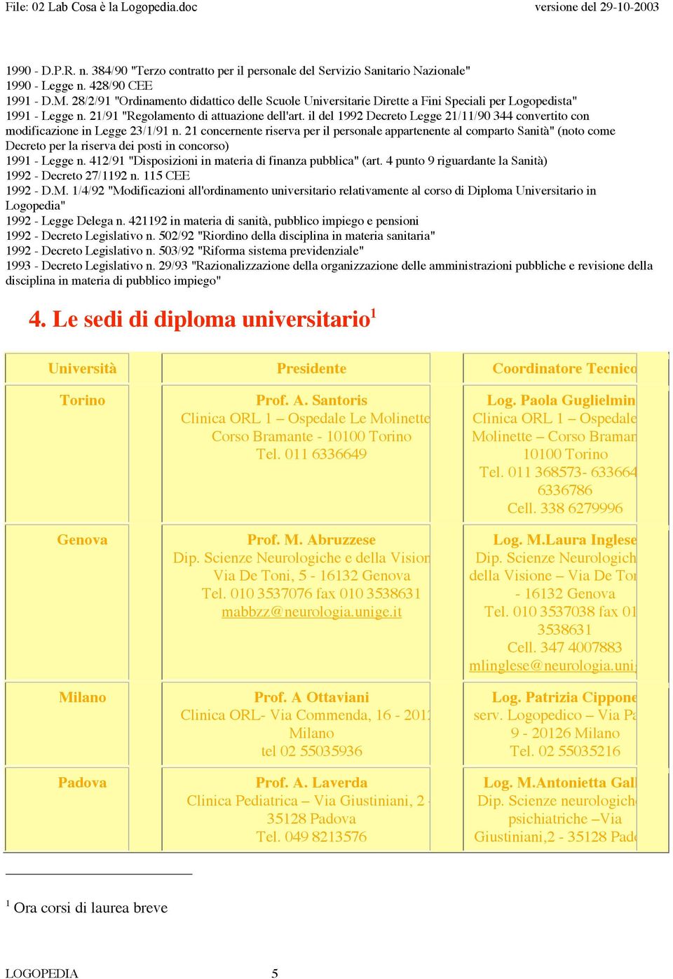 il del 1992 Decreto Legge 21/11/90 344 convertito con modificazione in Legge 23/1/91 n.