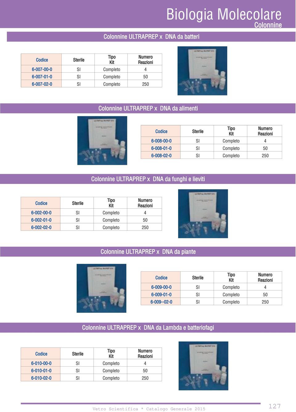 6-002-00-0 SI Completo 4 6-002-01-0 SI Completo 50 6-002-02-0 SI Completo 250 Colonnine ULTRAPREP x DNA da piante 6-009-00-0 SI Completo 4 6-009-01-0 SI