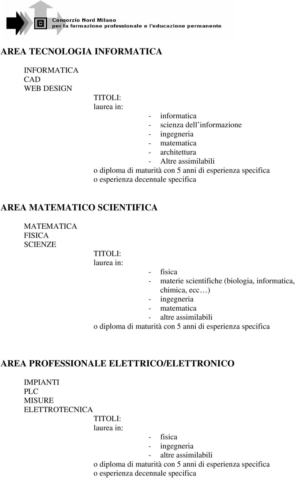 MATEMATICA FISICA SCIENZE - fisica - materie scientifiche (biologia, informatica, chimica, ecc ) AREA