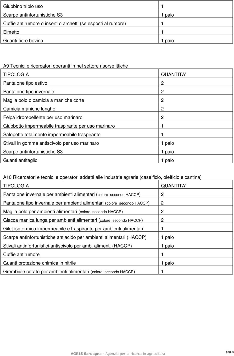 operatori addetti alle industrie agrarie (caseificio, oleificio e cantina) Pantalone invernale per ambienti alimentari (colore secondo HACCP) 2 Pantalone tipo invernale per ambienti alimentari