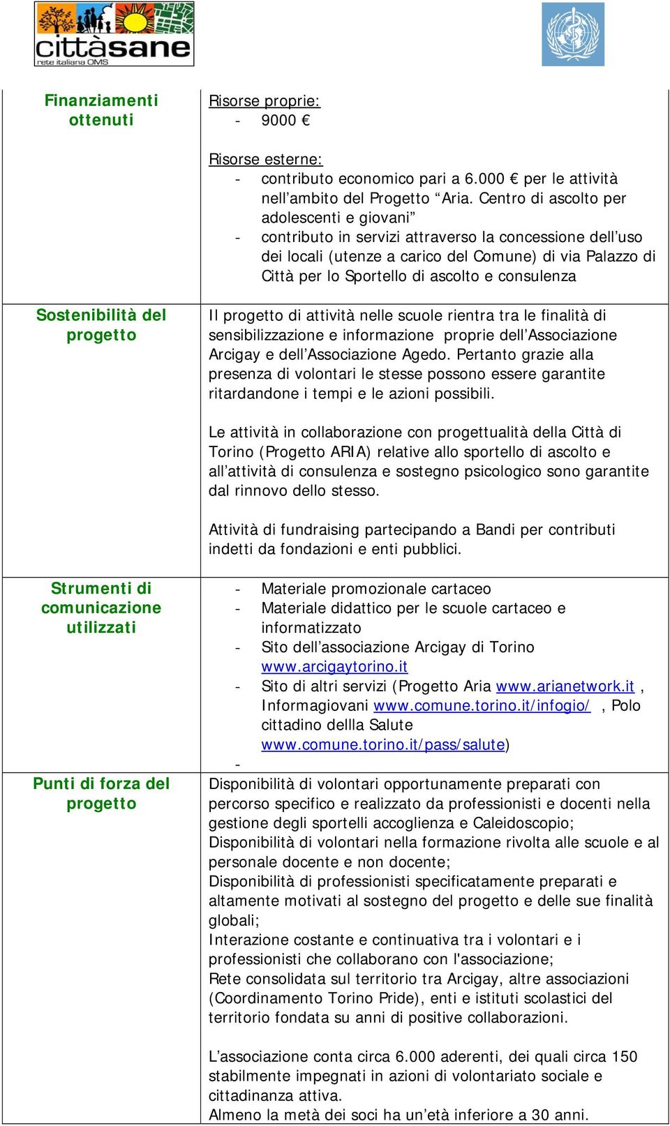 consulenza Sostenibilità del Il di attività nelle scuole rientra tra le finalità di sensibilizzazione e informazione proprie dell Associazione Arcigay e dell Associazione Agedo.