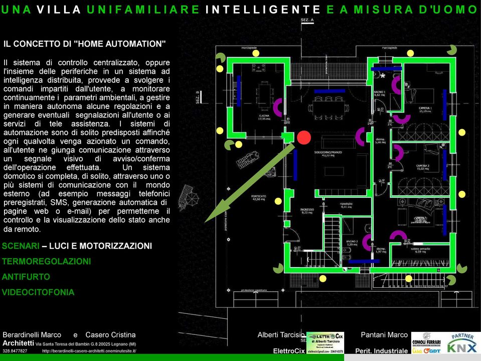 I sistemi di automazione sono di solito predisposti affinché ogni qualvolta venga azionato un comando, all'utente ne giunga comunicazione attraverso un segnale visivo di avviso/conferma