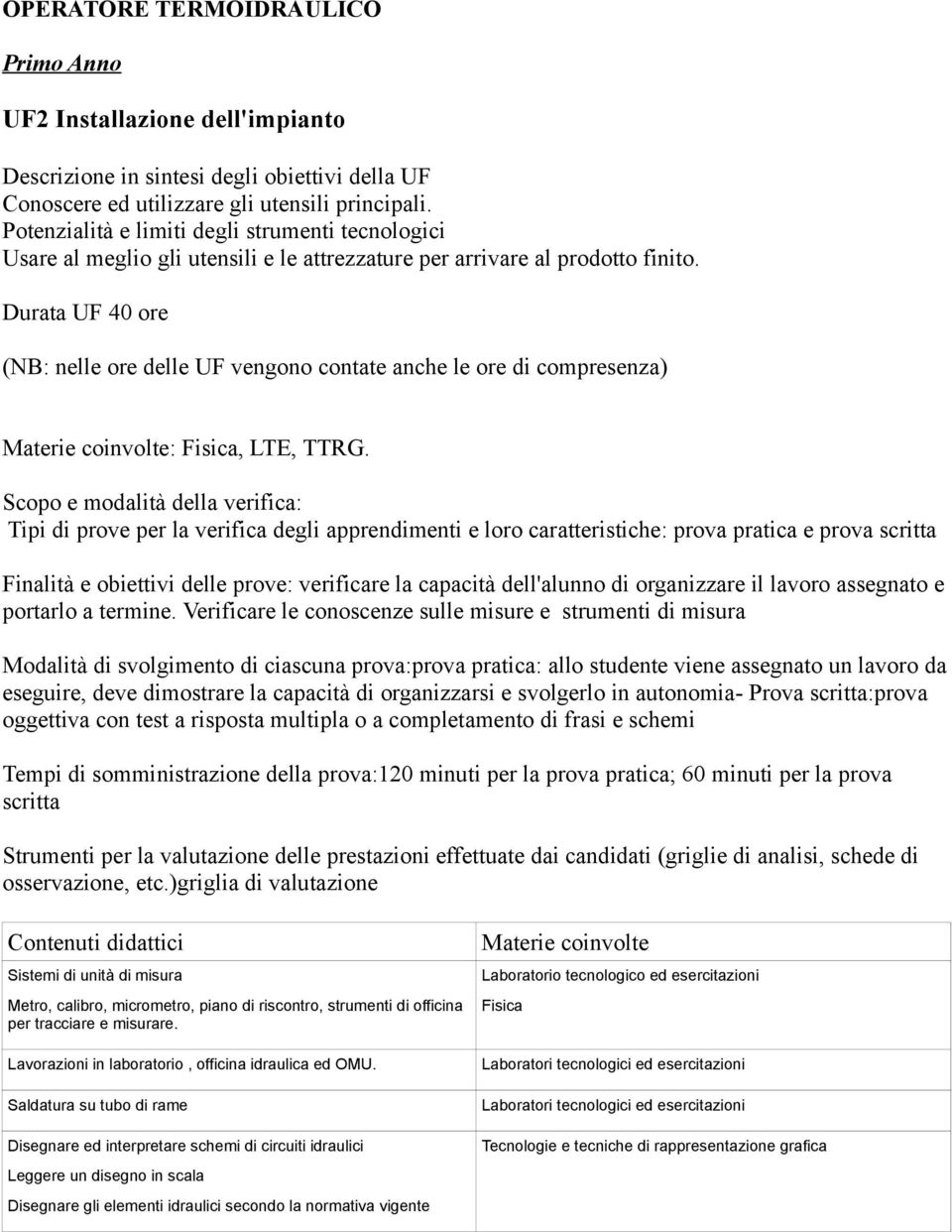 Tipi di prove per la verifica degli apprendimenti e loro caratteristiche: prova pratica e prova scritta Finalità e obiettivi delle prove: verificare la capacità dell'alunno di organizzare il lavoro