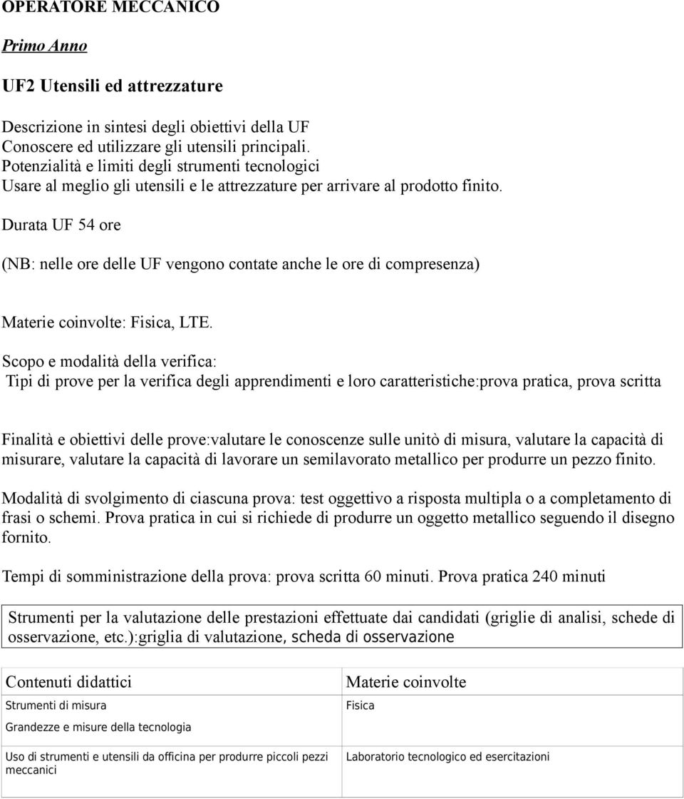 Tipi di prove per la verifica degli apprendimenti e loro caratteristiche:prova pratica, prova scritta Finalità e obiettivi delle prove:valutare le conoscenze sulle unitò di misura, valutare la