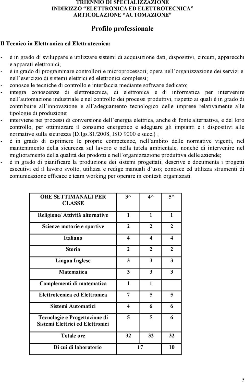 nell esercizio di sistemi elettrici ed elettronici complessi; - conosce le tecniche di controllo e interfaccia mediante software dedicato; - integra conoscenze di elettrotecnica, di elettronica e di