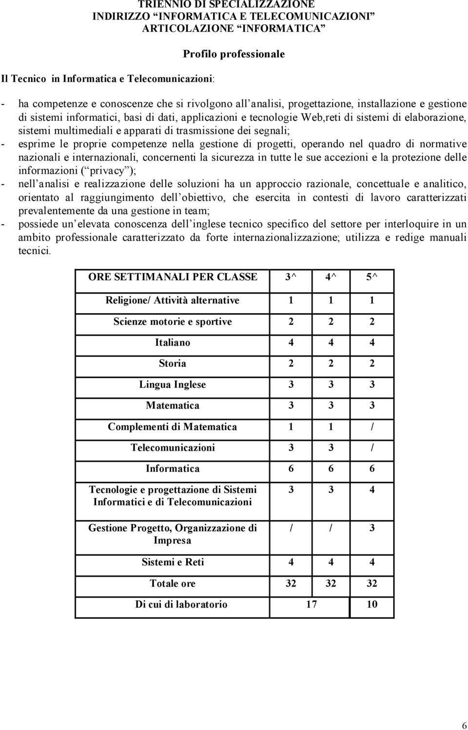 di trasmissione dei segnali; - esprime le proprie competenze nella gestione di progetti, operando nel quadro di normative nazionali e internazionali, concernenti la sicurezza in tutte le sue