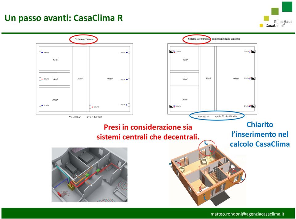 sistemi centrali che decentrali.