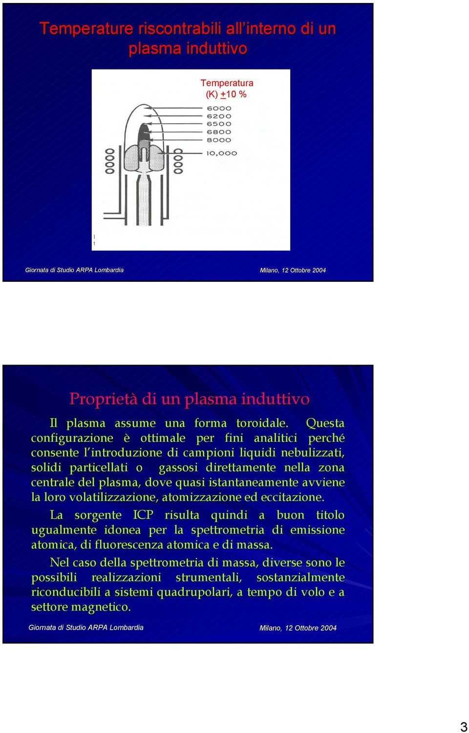 plasma, dove quasi istantaneamente avviene la loro volatilizzazione, atomizzazione ed eccitazione.