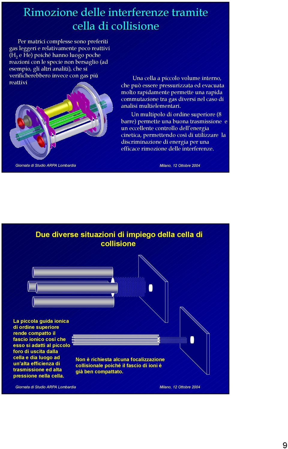 una rapida commutazione tra gas diversi nel caso di analisi multielementari.