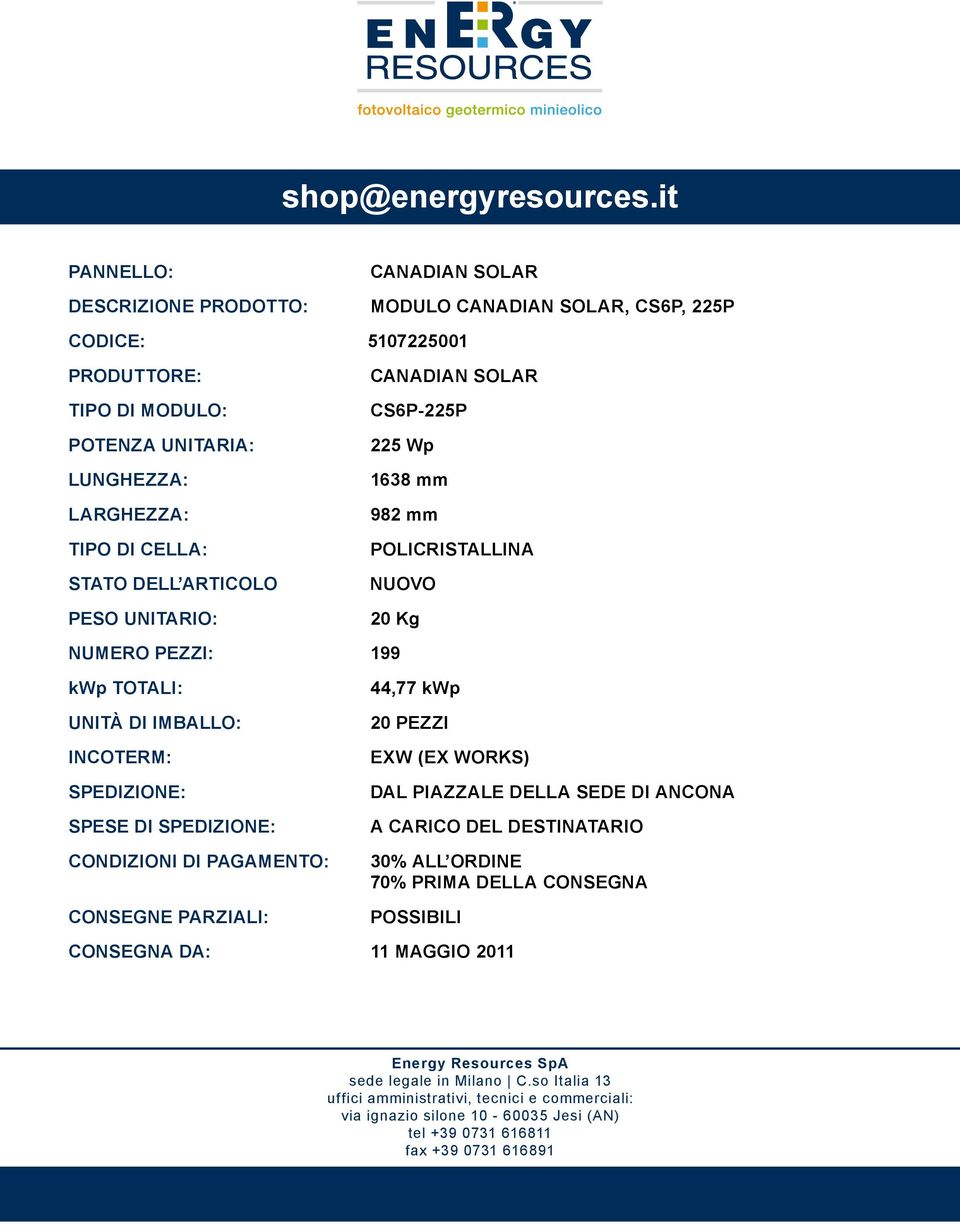 20 Kg NUMERO PEZZI: 199 UNITÀ DI IMBALLO: 44,77 kwp 20