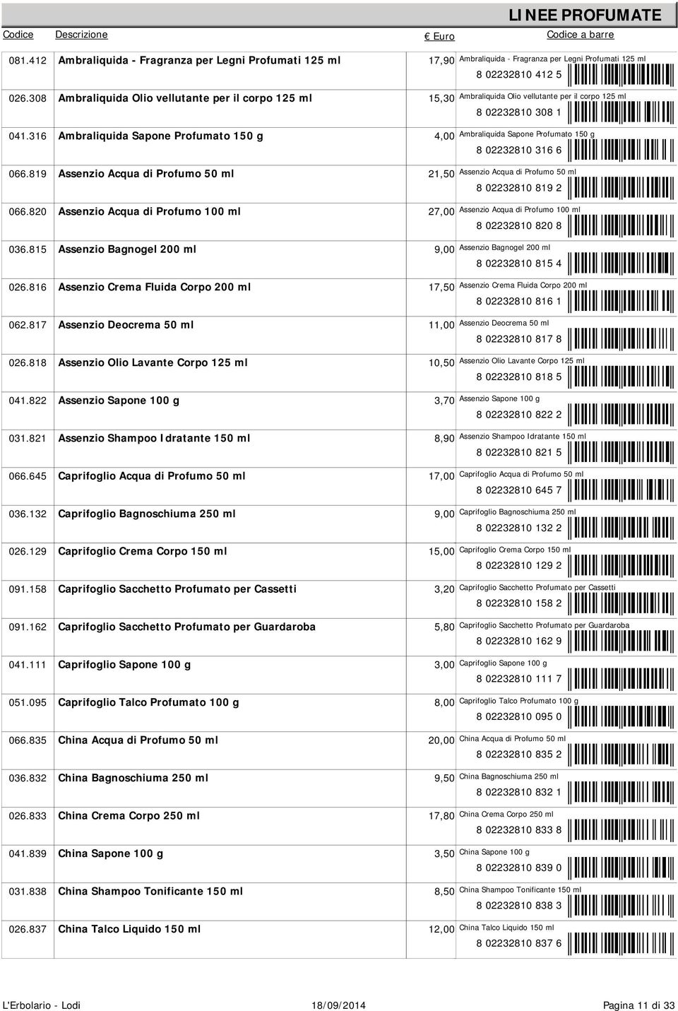 818 Assenzio Olio Lavante Corpo 125 ml 041.822 Assenzio Sapone 100 g 031.821 Assenzio Shampoo Idratante 150 ml 066.645 Caprifoglio Acqua di Profumo 50 ml 036.132 Caprifoglio Bagnoschiuma 250 ml 026.