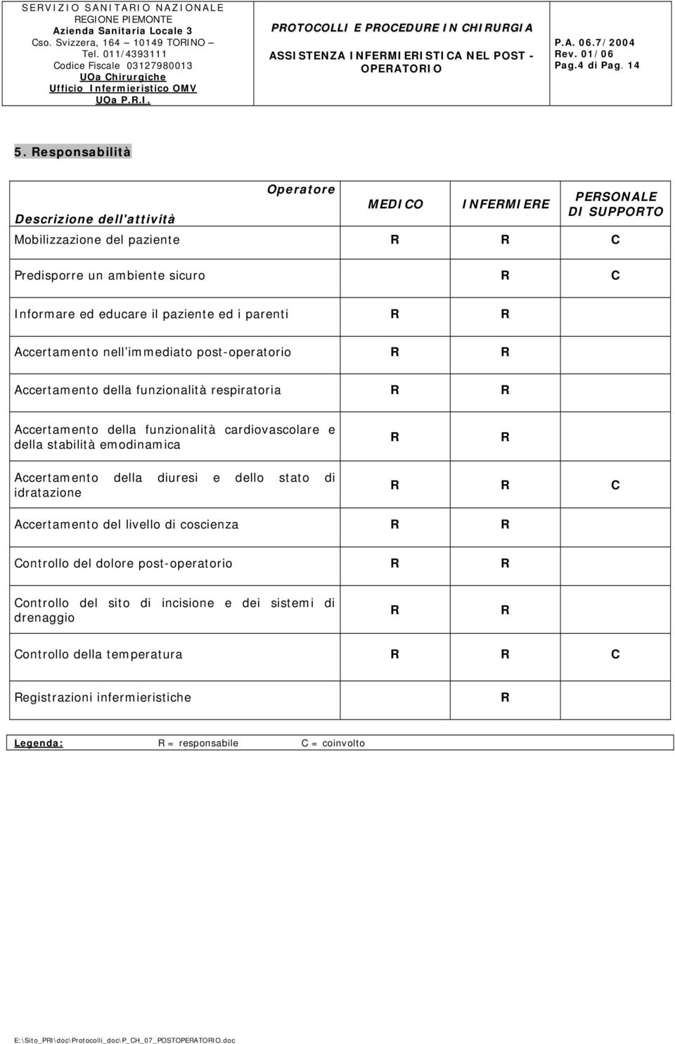 ed i parenti R R Accertamento nell immediato post-operatorio R R Accertamento della funzionalità respiratoria R R Accertamento della funzionalità cardiovascolare e della stabilità emodinamica