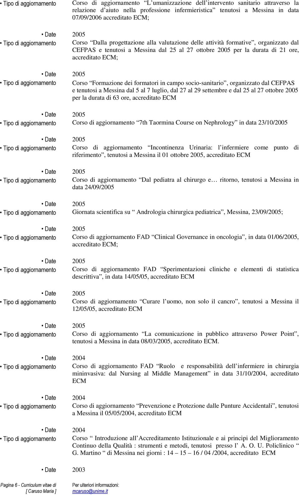 ore, accreditato ECM; Tipo di aggiornamento Corso Formazione dei formatori in campo socio-sanitario, organizzato dal CEFPAS e tenutosi a Messina dal 5 al 7 luglio, dal 27 al 29 settembre e dal 25 al