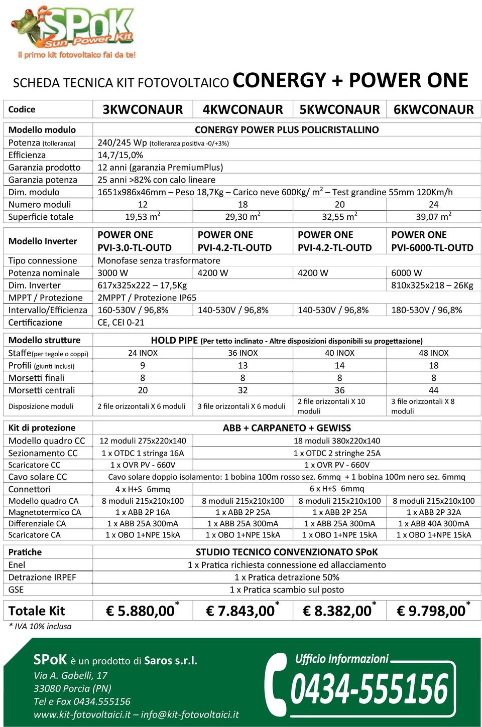 modulo 1651x986x46mm Peso 18,7Kg Carico neve 600Kg/ m 2 Test grandine 55mm 120Km/h Numero 12 18 20 24 Superficie totale 19,53 m 29,30 m 32,55 m 39,07 m Modello Inverter POWER ONE POWER ONE POWER ONE