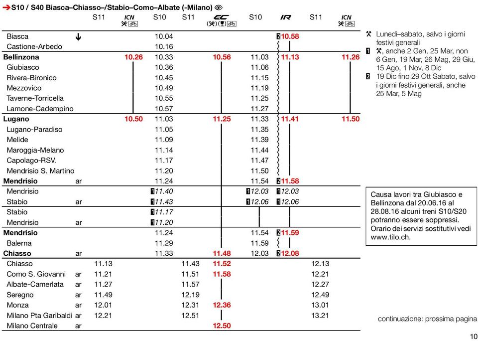 50 11.03 11.25 11.33 i 11.41 11.50 Lugano-Paradiso 11.05 ƒ 11.35 i ƒ Melide 11.09 ƒ 11.39 i ƒ Maroggia-Melano 11.14 ƒ 11.44 i ƒ Capolago-RSV. 11.17 ƒ 11.47 i ƒ Mendrisio S. Martino 11.20 ƒ 11.