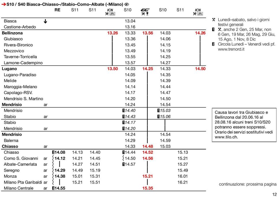 05 ƒ 14.35 Melide 14.09 ƒ 14.39 Maroggia-Melano 14.14 ƒ 14.44 Capolago-RSV. 14.17 ƒ 14.47 Mendrisio S. Martino 14.20 ƒ 14.50 Mendrisio ar 14.24 ƒ 14.54 Mendrisio "14.40 ƒ "15.03 Stabio ar "14.