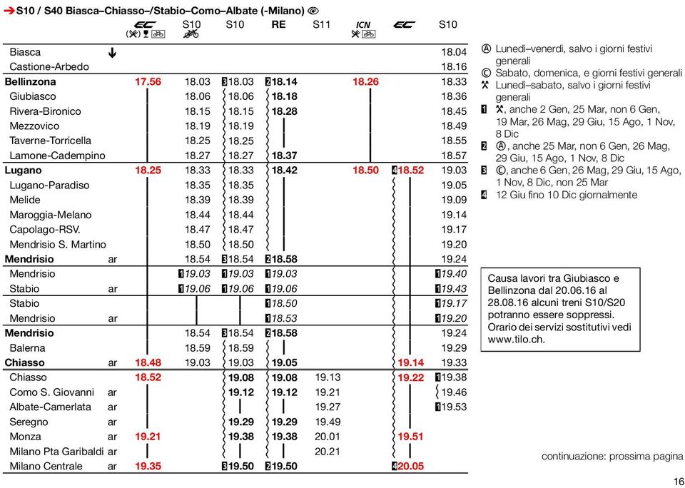 57 Lugano 18.25 18.33 i 18.33 i 18.42 18.50 %18.52 19.03 Lugano-Paradiso ƒ 18.35 i 18.35 i ƒ i ƒ 19.05 Melide ƒ 18.39 i 18.39 i ƒ i ƒ 19.09 Maroggia-Melano ƒ 18.44 i 18.44 i ƒ i ƒ 19.14 Capolago-RSV.
