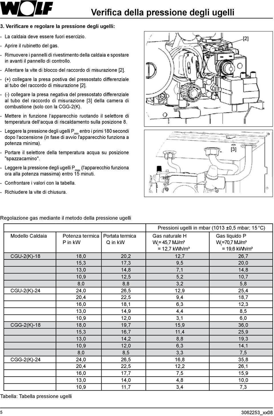 - (+) collegare la presa postiva del pressostato differenziale al tubo del raccordo di misurazione [2].