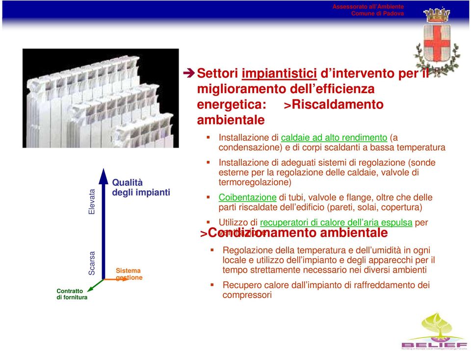 termoregolazione) Coibentazione di tubi, valvole e flange, oltre che delle parti riscaldate dell edificio (pareti, solai, copertura) Utilizzo di recuperatori di calore dell aria espulsa per