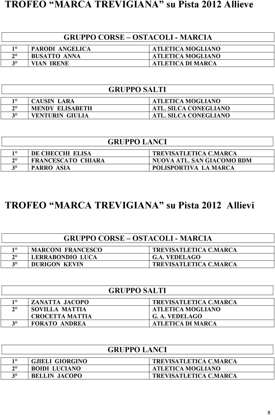 SAN GIACOMO BDM 3 PARRO ASIA POLISPORTIVA LA MARCA TROFEO MARCA TREVIGIANA su Pista 2012 Allievi GRUPPO CORSE OSTACOLI - MARCIA 1 MARCONI FRANCESCO TREVISATLETICA C.MARCA 2 LERRABONDIO LUCA G.A. VEDELAGO 3 DURIGON KEVIN TREVISATLETICA C.