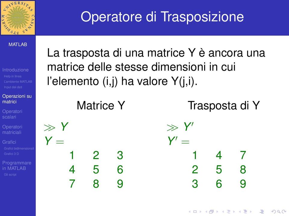 elemento (i,j) ha valore Y(j,i).