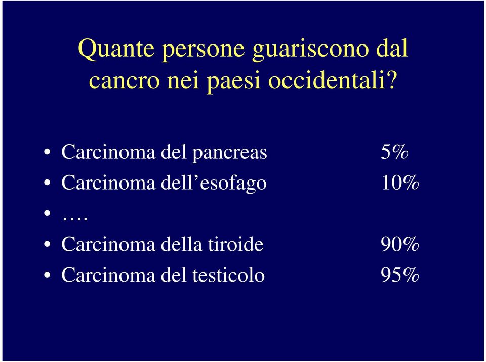 Carcinoma del pancreas 5% Carcinoma dell