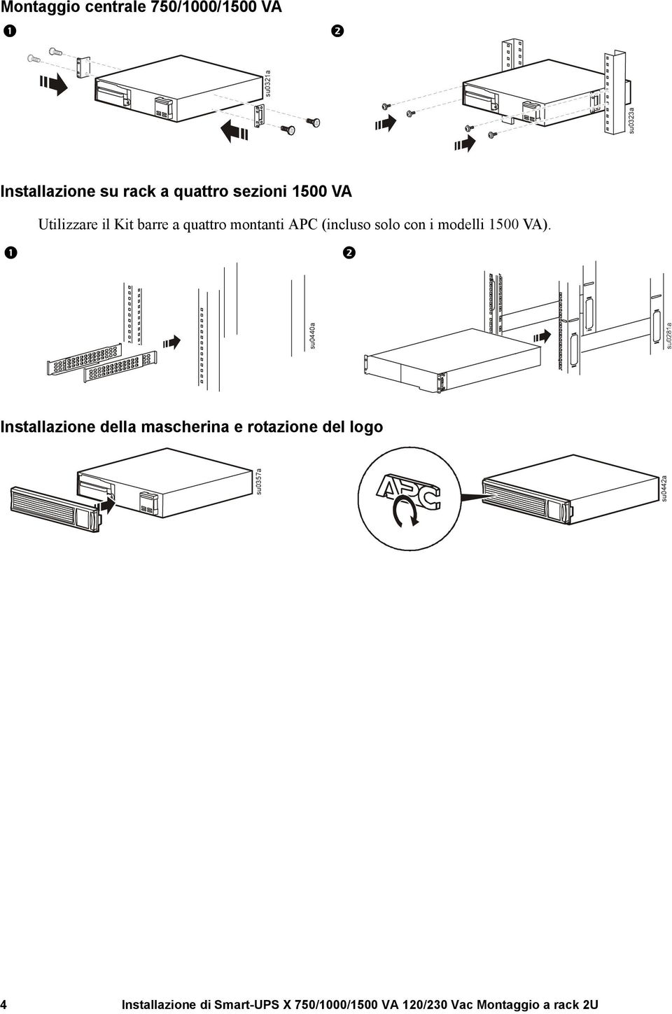 Installazione della mascherina e rotazione del logo su0357a su0442a su0440a su0323a