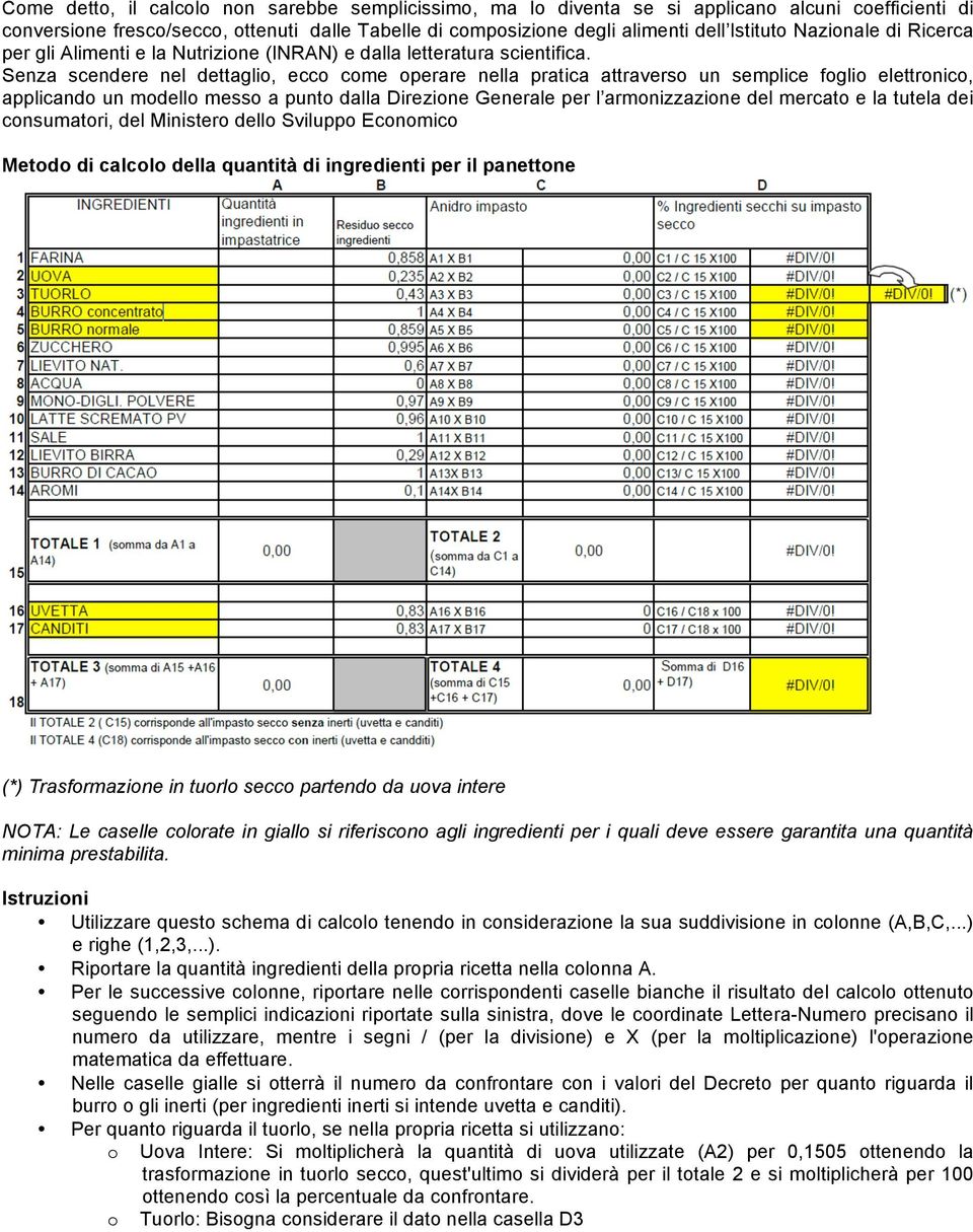 Senza scendere nel dettaglio, ecco come operare nella pratica attraverso un semplice foglio elettronico, applicando un modello messo a punto dalla Direzione Generale per l armonizzazione del mercato