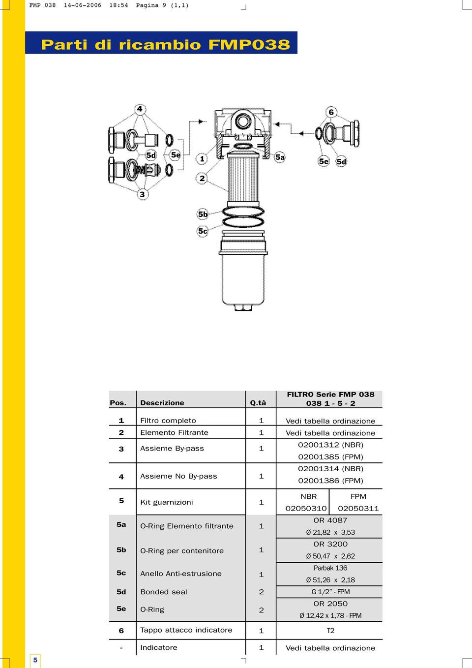 00038 (FPM) 4 Assieme No By-pass 00034 (NBR) 000386 (FPM) Kit guarnizioni NBR FPM 00030 0003 a O-Ring Elemento filtrante OR 4087 Ø,8 x 3,3 b O-Ring