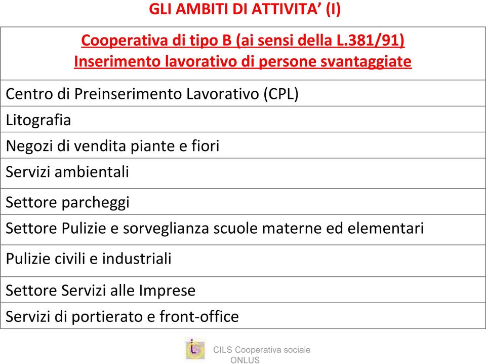 Litografia Negozi di vendita piante e fiori Servizi ambientali Settore parcheggi Settore Pulizie e