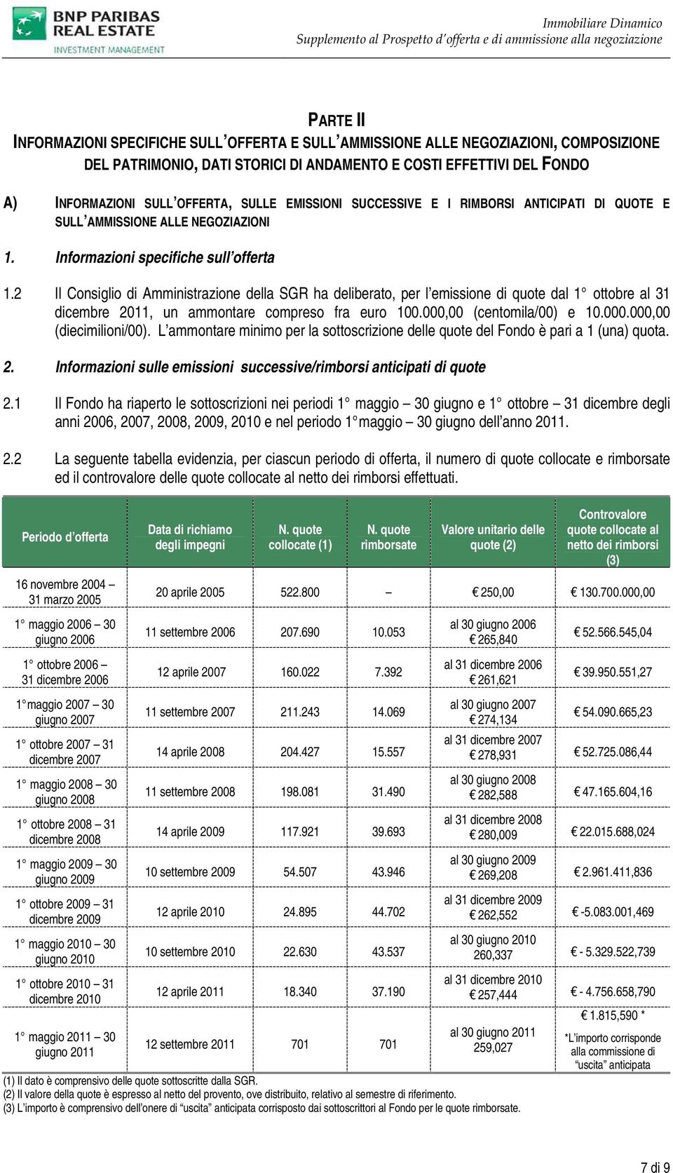 2 Il Consiglio di Amministrazione della SGR ha deliberato, per l emissione di quote dal 1 ottobre al 31 dicembre 2011, un ammontare compreso fra euro 100.000,00 (centomila/00) e 10.000.000,00 (diecimilioni/00).