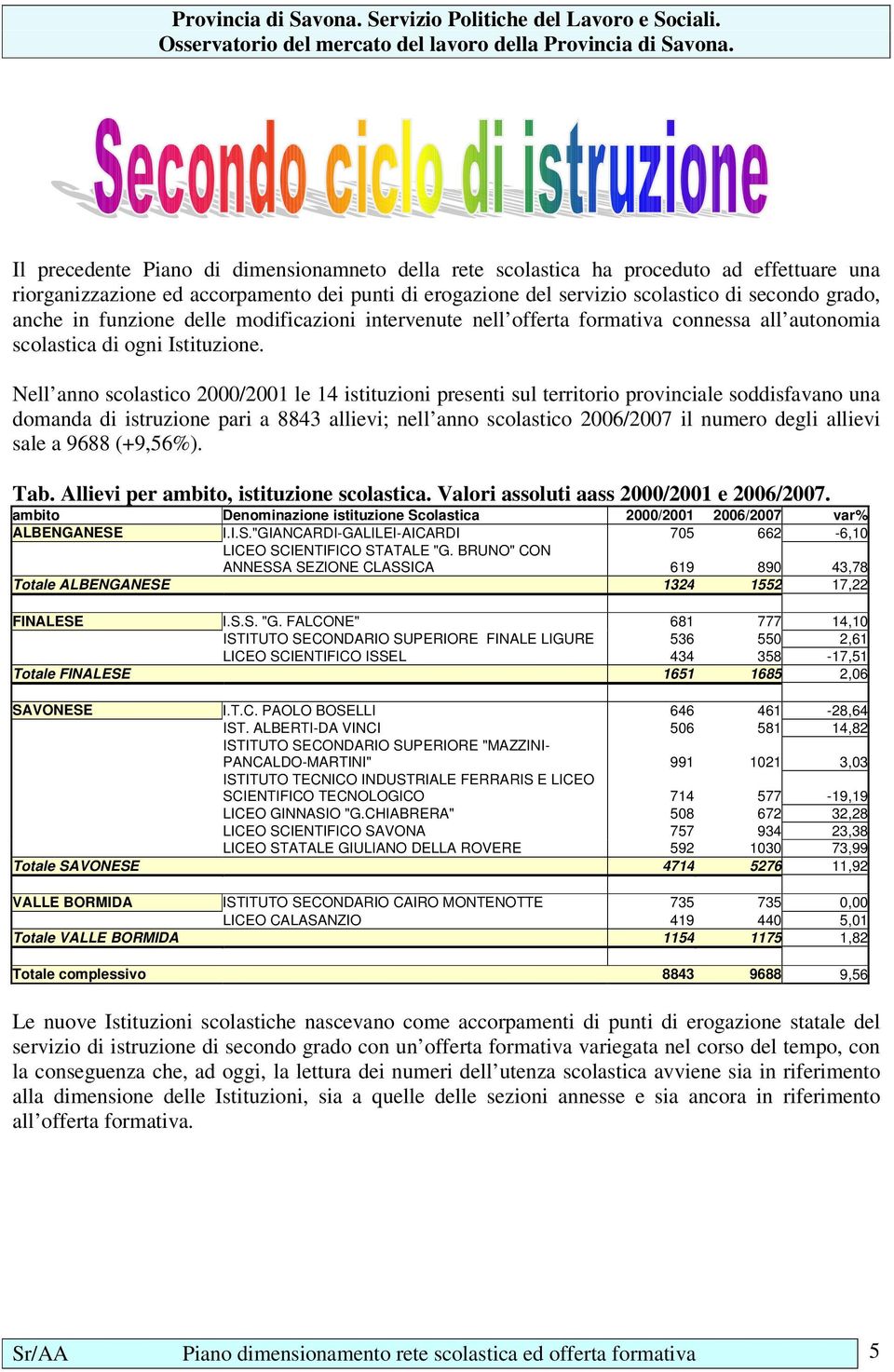 Nell anno scolastico 2000/2001 le 14 istituzioni presenti sul territorio provinciale soddisfavano una domanda di istruzione pari a 8843 allievi; nell anno scolastico 2006/2007 il numero degli allievi