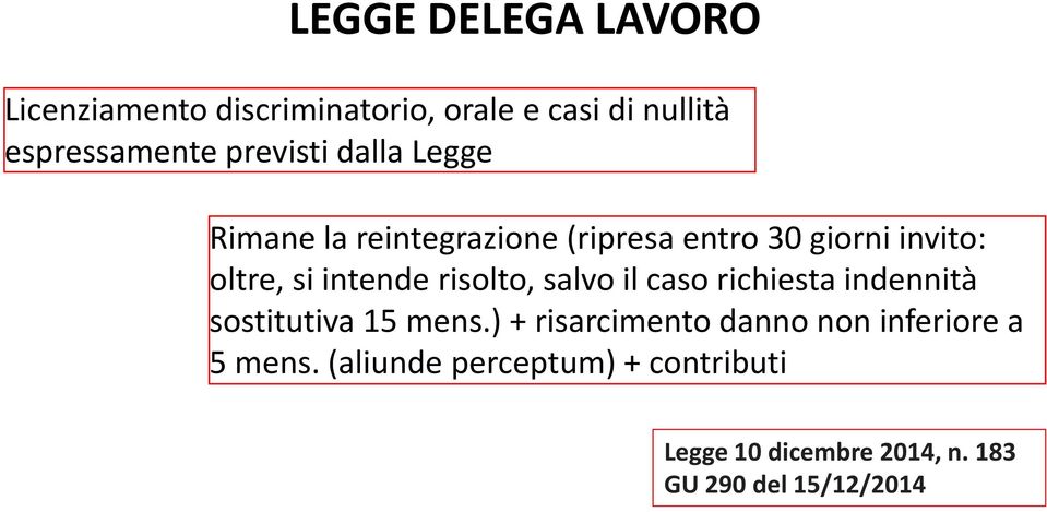 espressamente previsti dalla Legge Rimane la reintegrazione (ripresa entro 30 giorni invito: oltre,