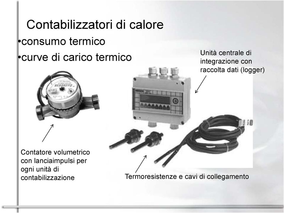 (logger) Contatore volumetrico con lanciaimpulsi per ogni